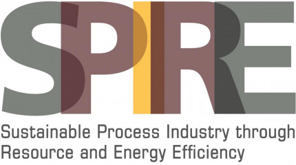 SPIRE in “Horizon 2020” Work Programme 2018-2020